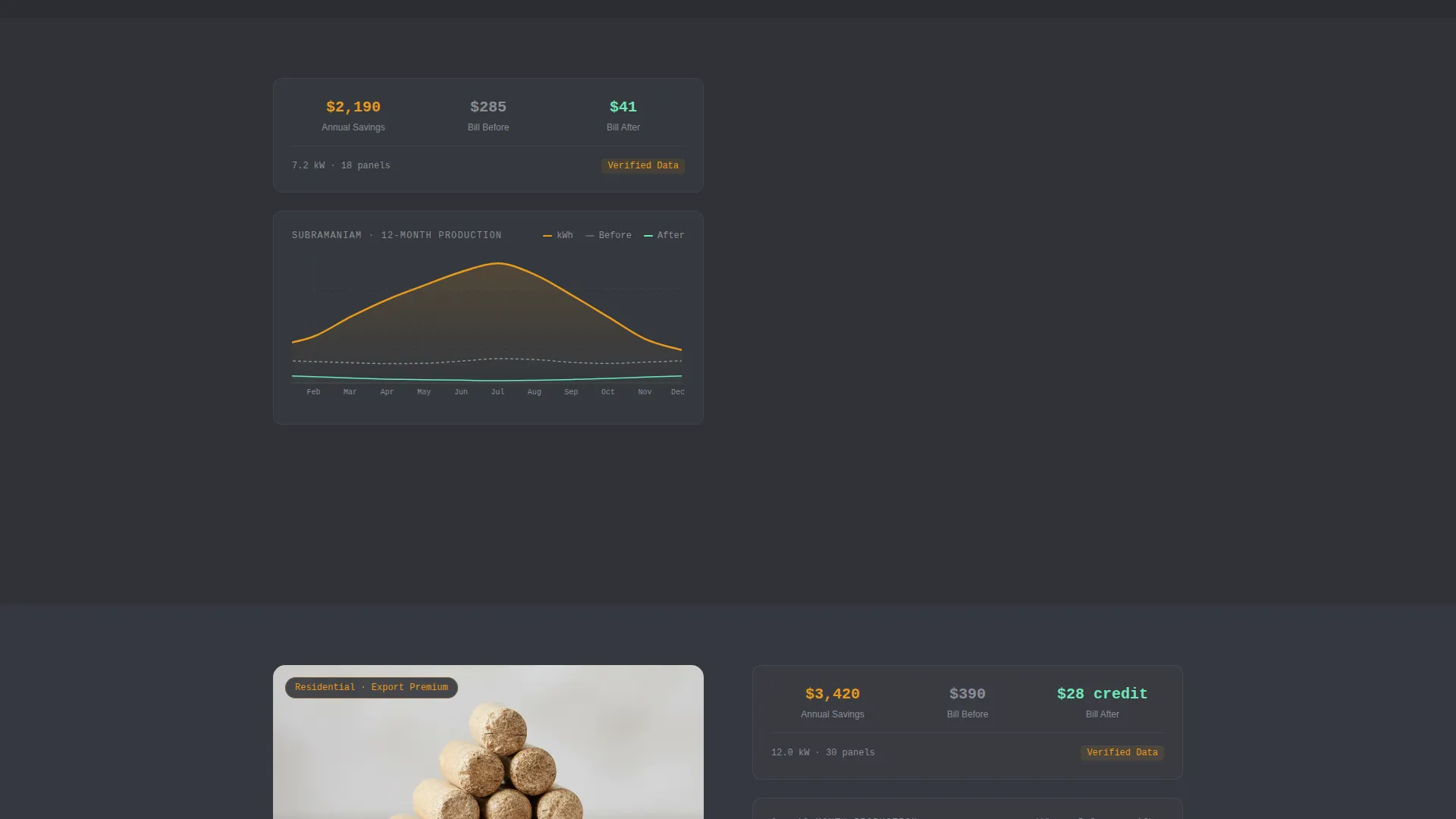 Solar Installer Business Reviews Website Template