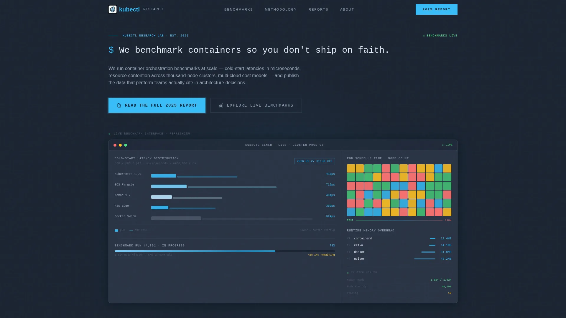 Containerization Research Lab Landing Page Template