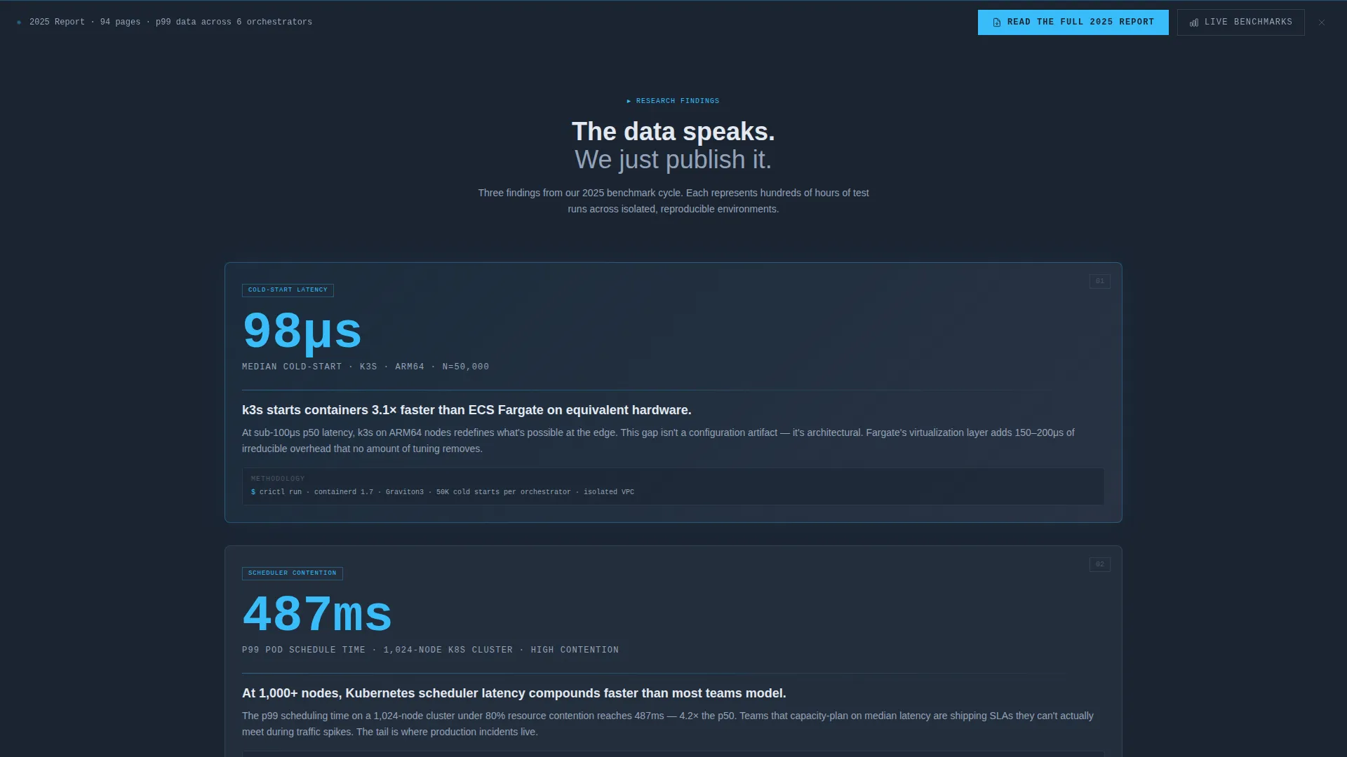 Containerization Research Lab Landing Page Template