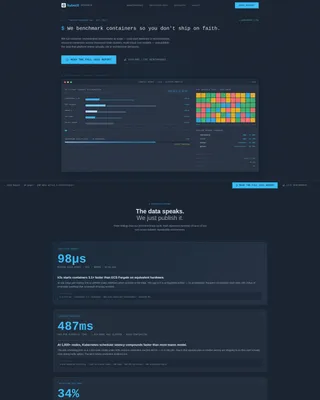 Containerization Research Lab Landing Page Template