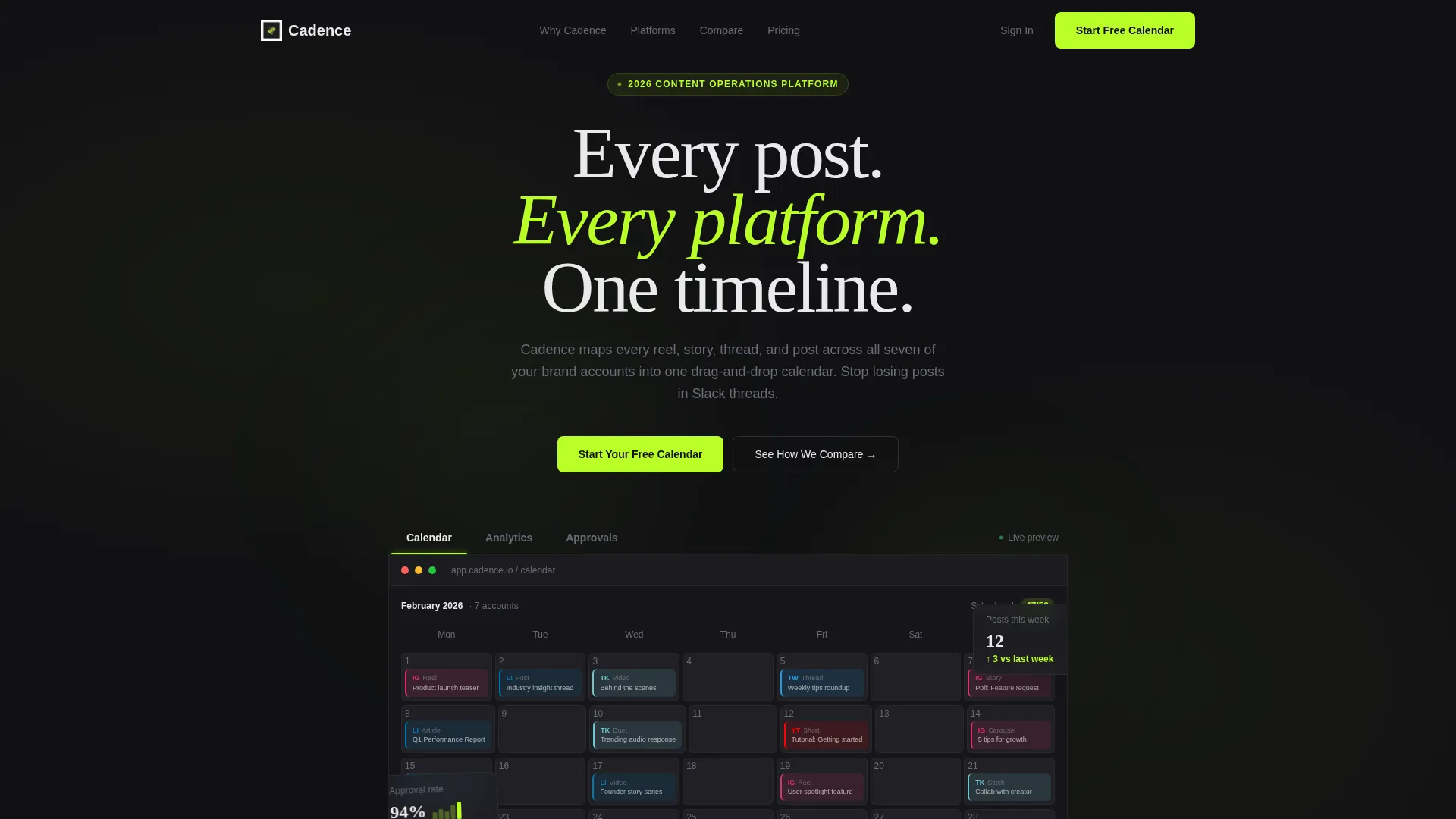 Micro-SaaS & Developer Tools Comparison Website Template