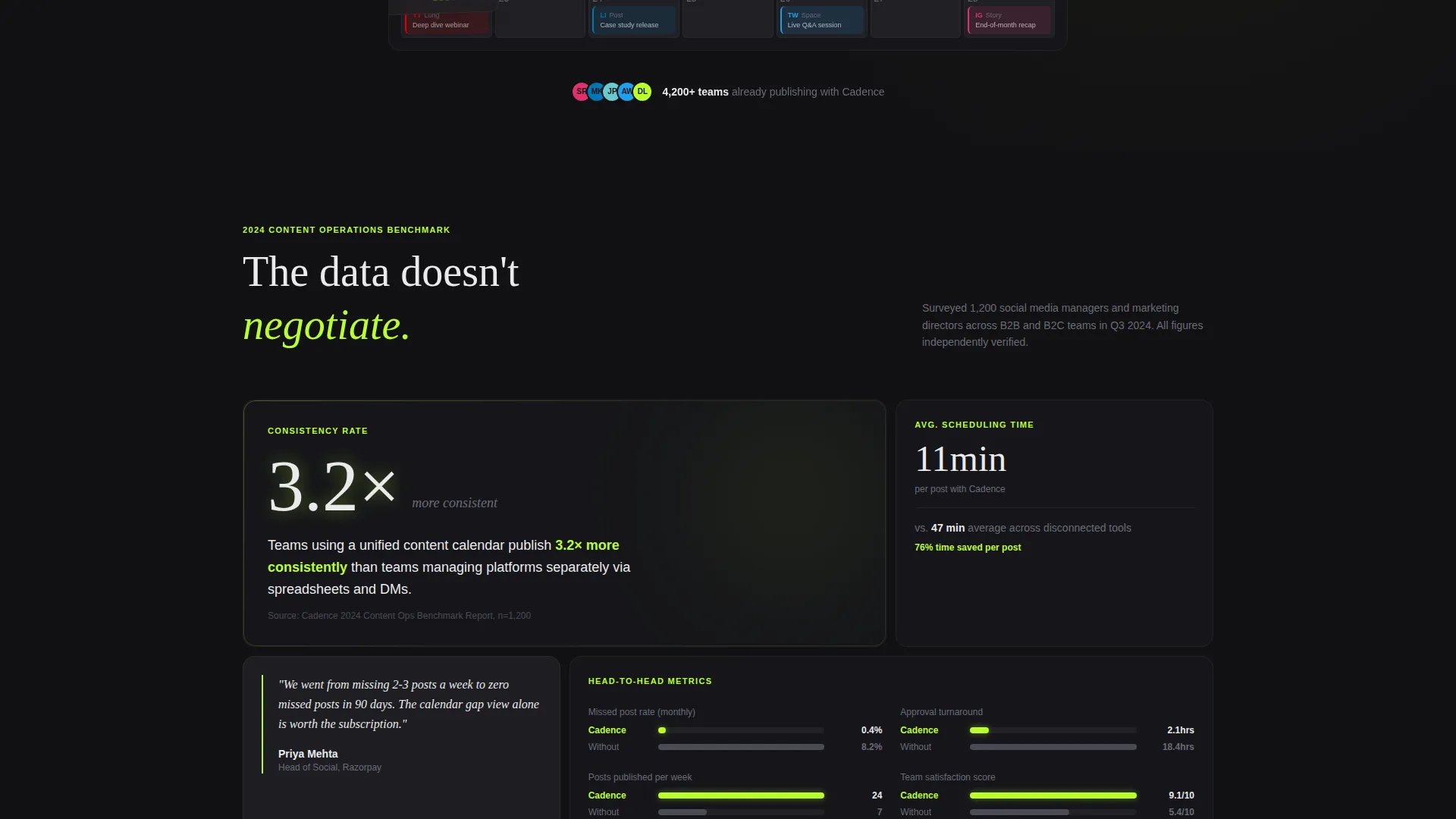 Micro-SaaS & Developer Tools Comparison Website Template