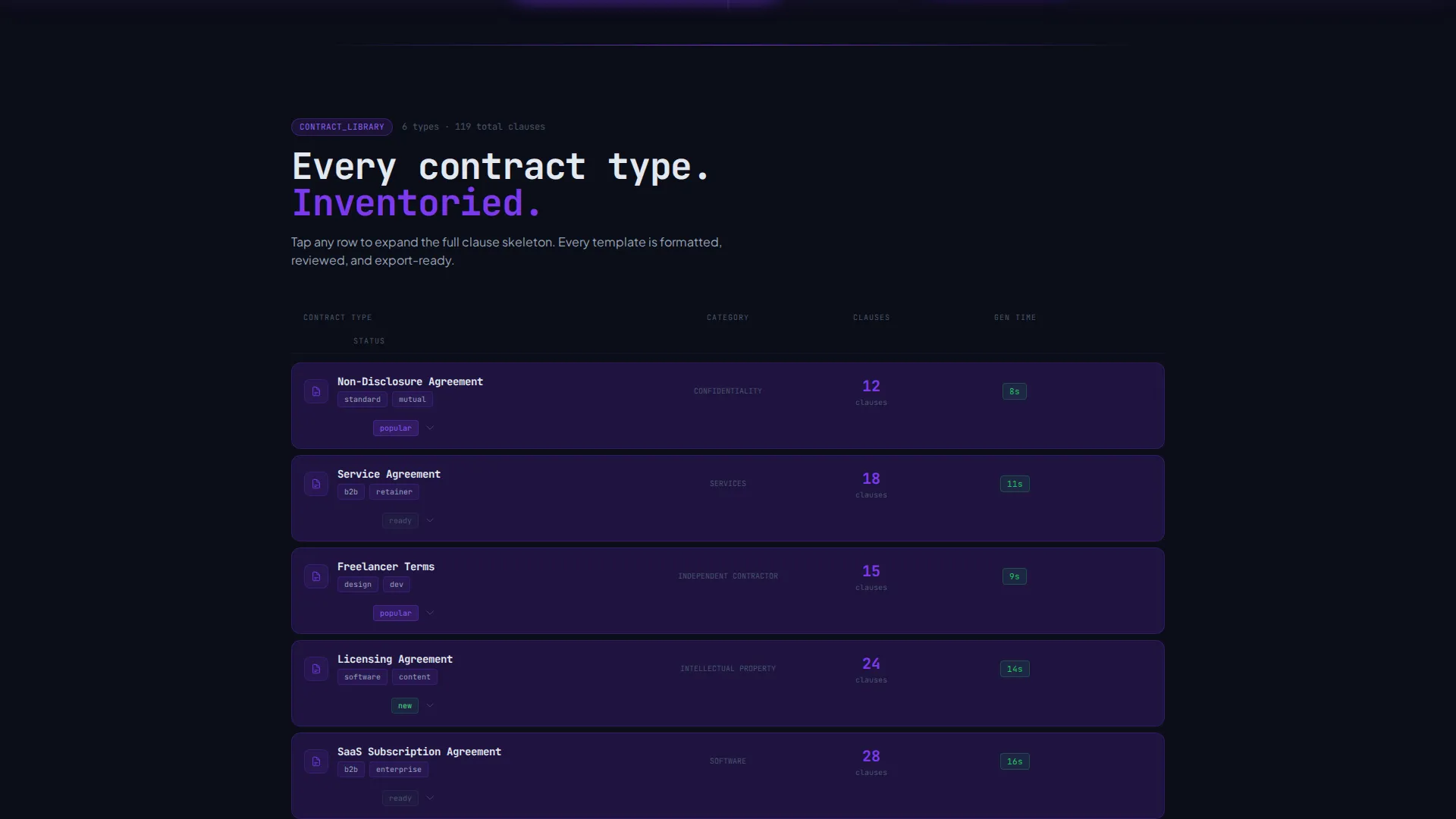 Specialist Micro-SaaS & Developer Tools Portfolio & Case Study Website Template