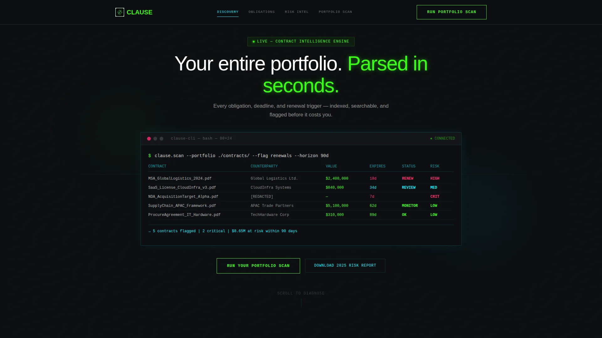 Software & SaaS Professional Website Template