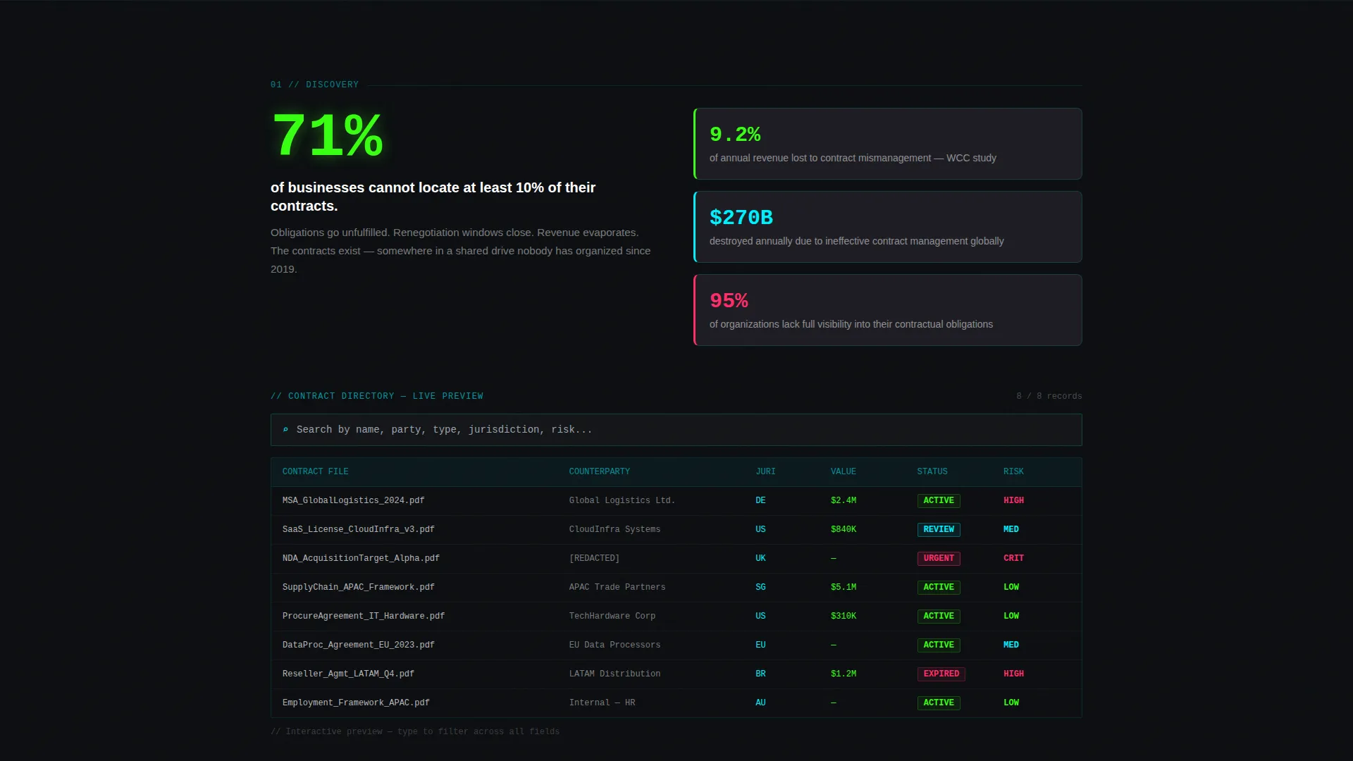 Software & SaaS Professional Website Template