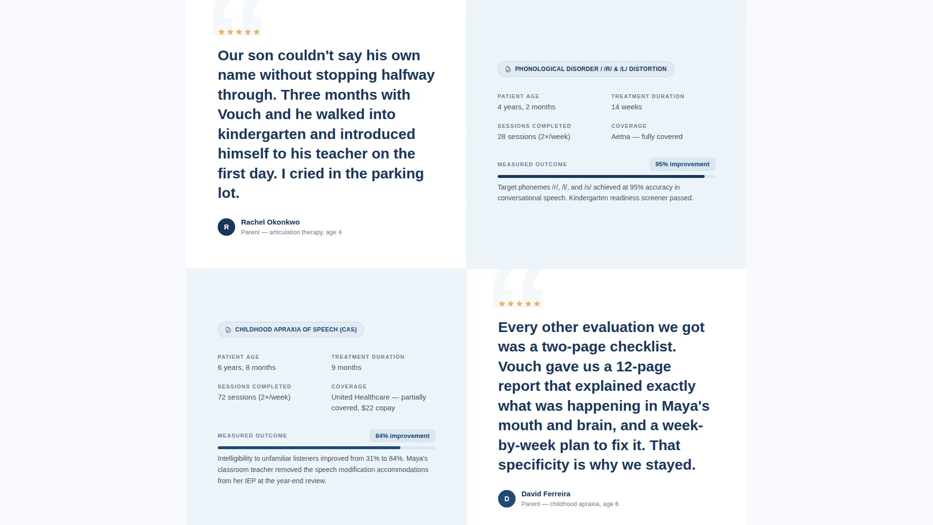 Speech Therapist Testimonials Landing Page Template
