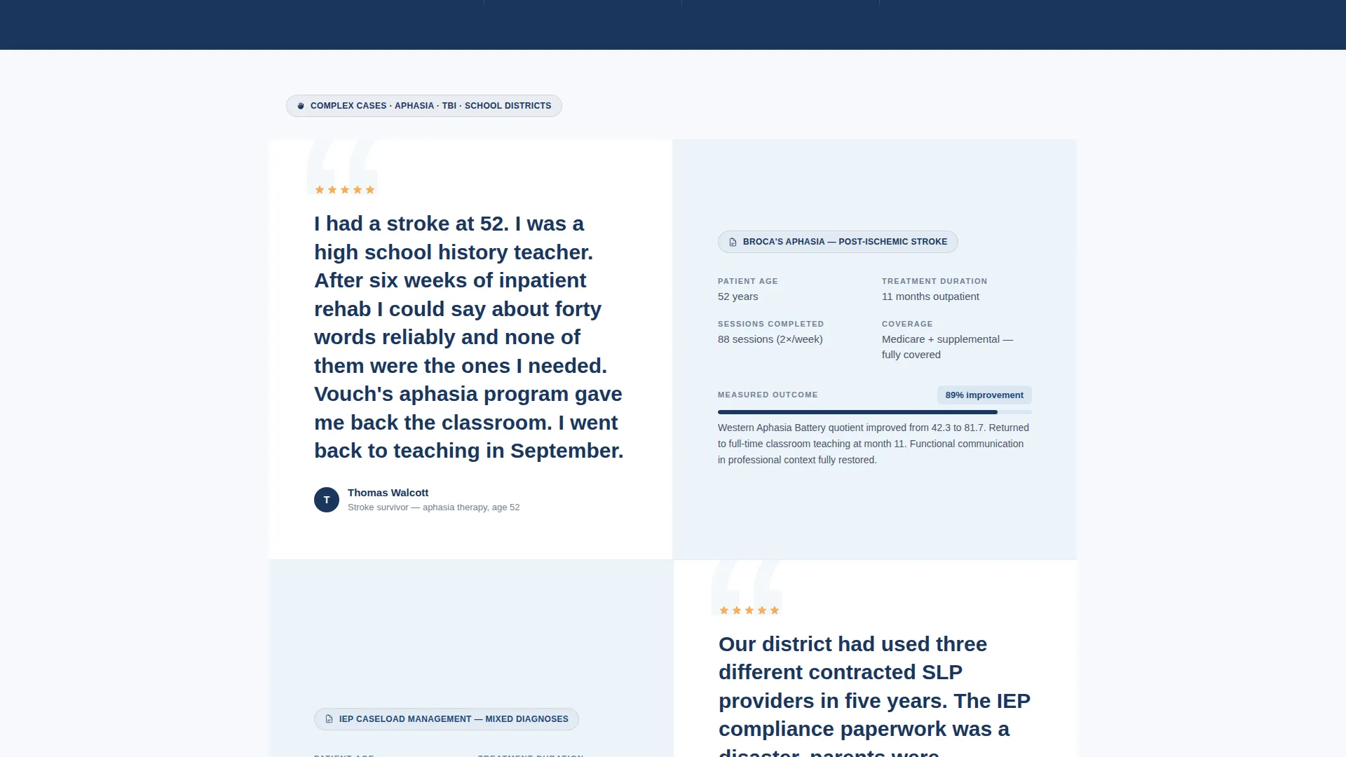 Speech Therapist Testimonials Landing Page Template