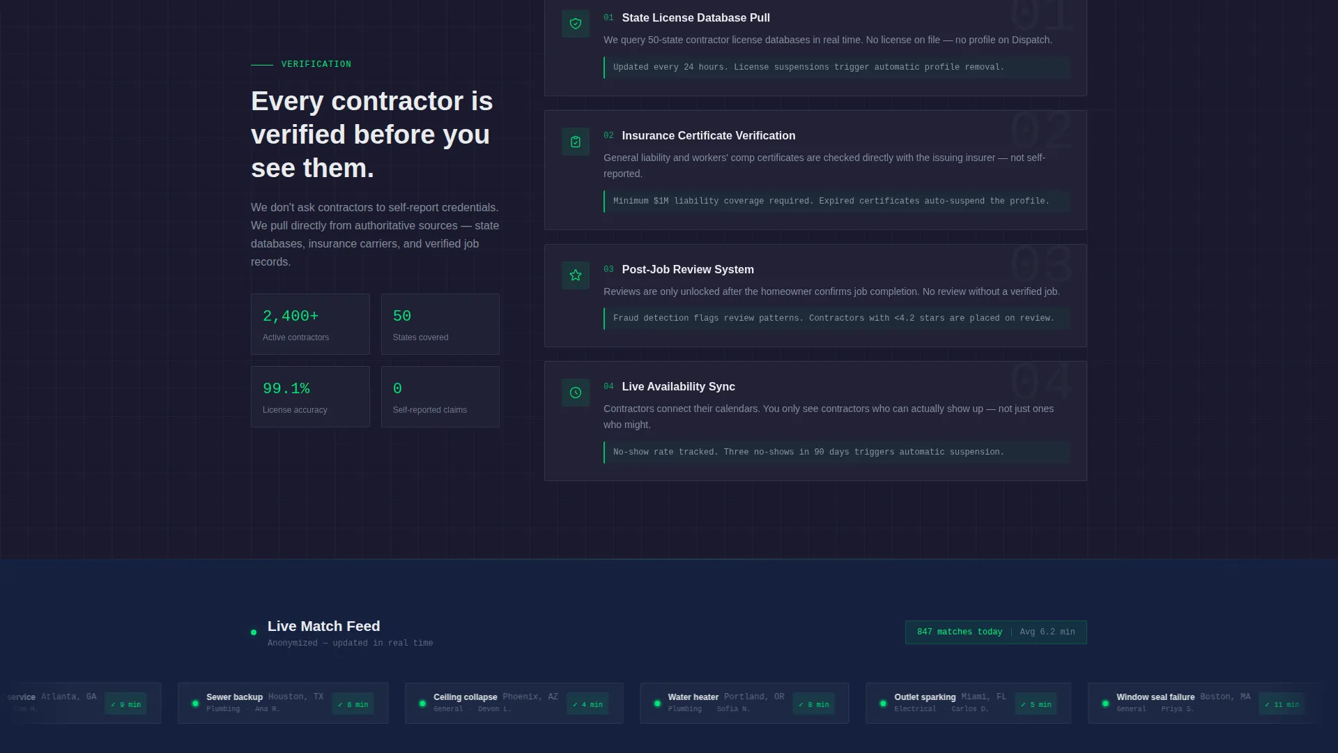Certified Directory & Marketplace Platforms Provider Directory Website Template