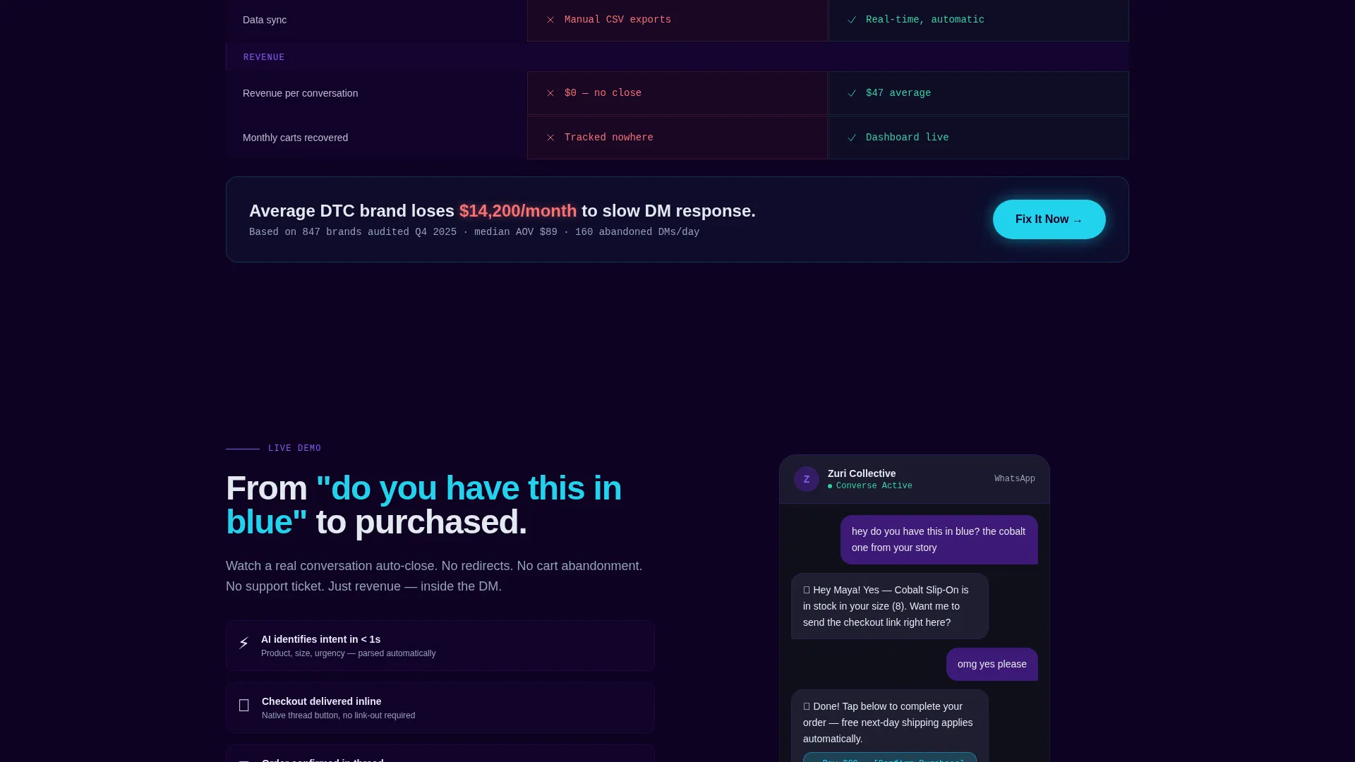 Local Advanced Tech & AI Platforms Comparison Website Template