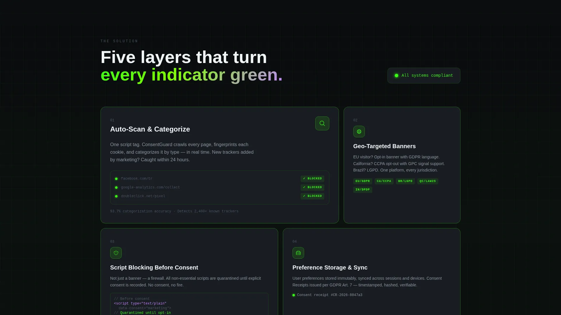 Micro-SaaS & Developer Tools Professional Website Template