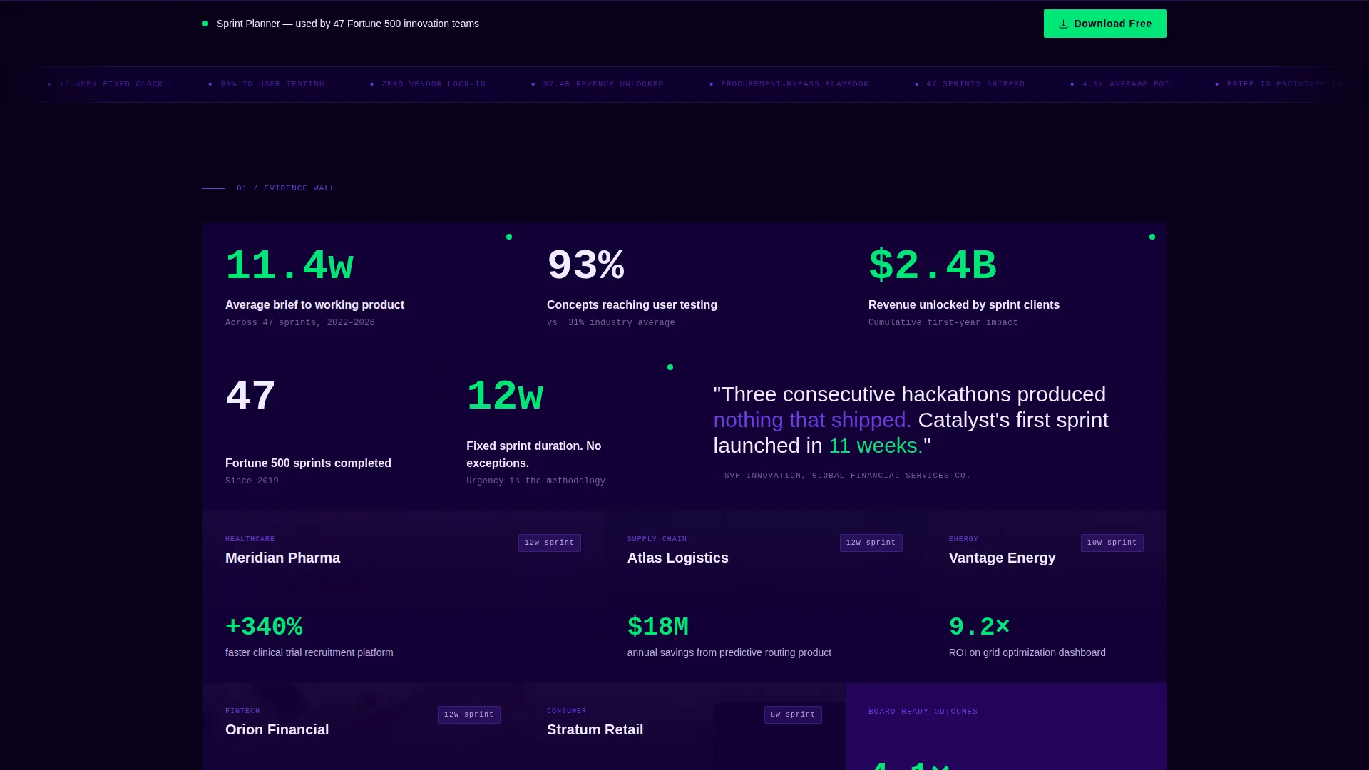 Corporate Innovation Lab Bento Grid Landing Page