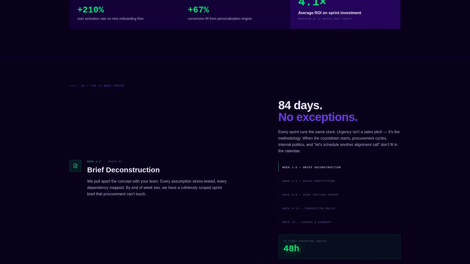 Corporate Innovation Lab Bento Grid Landing Page