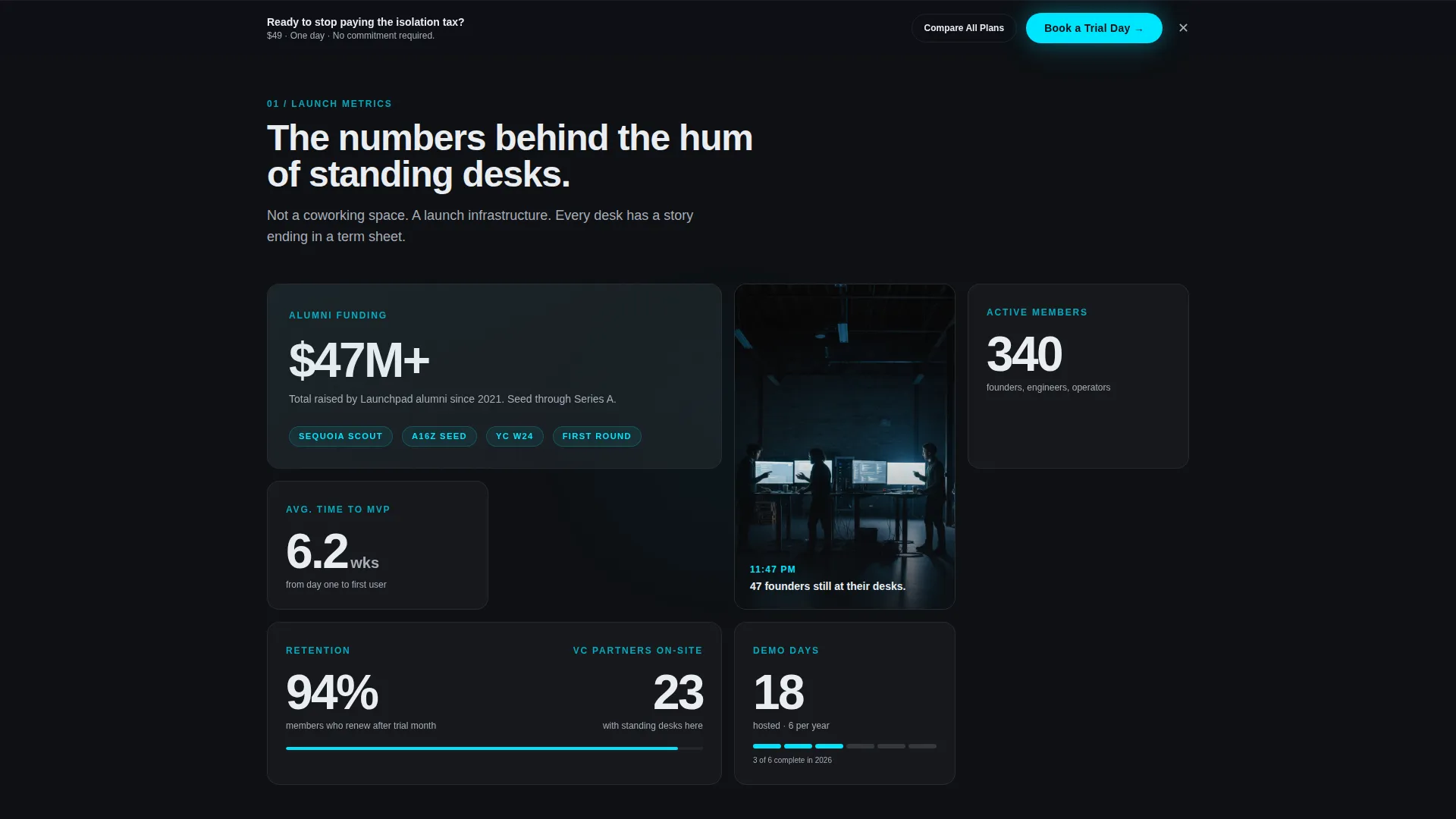 Incubator & Coworking Space Landing Page Template