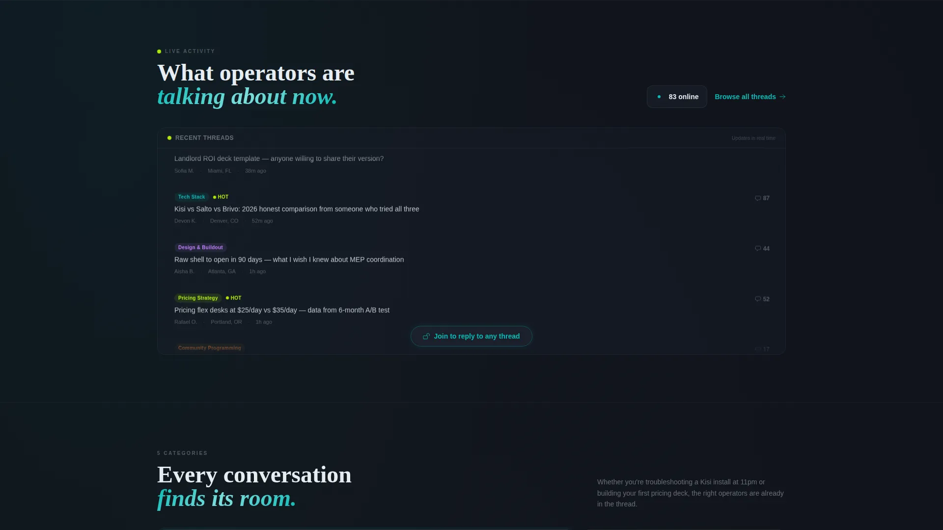 Coworking Digital Presence Professional Website Template