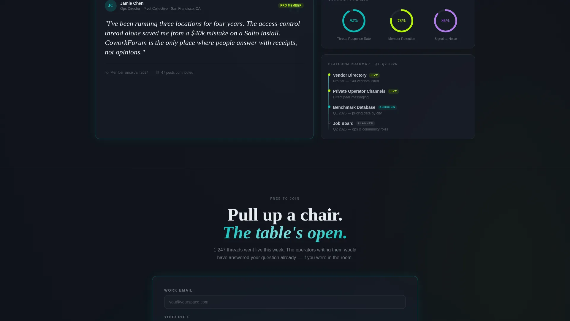 Coworking Digital Presence Professional Website Template