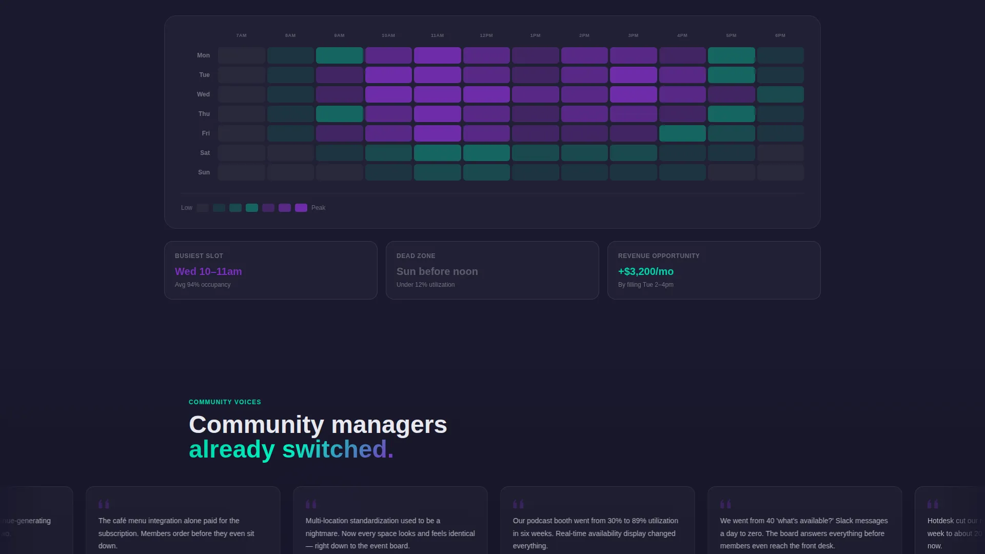 Specialist Coworking Digital Presence Cost Estimator Website Template