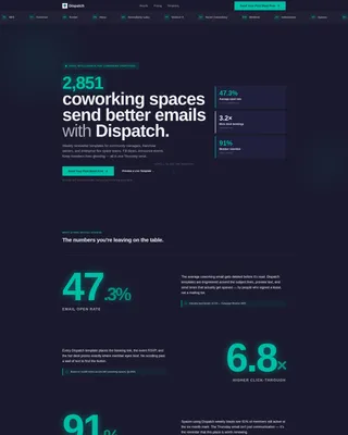 Specialist Coworking Digital Presence Comparison Website Template