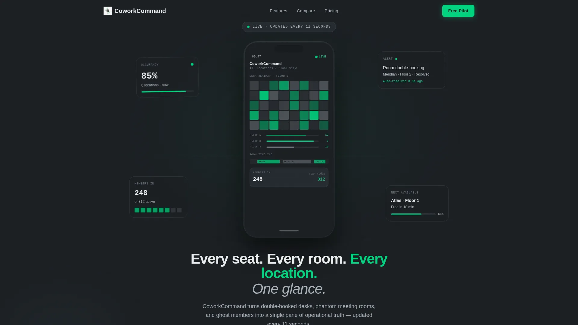 Advanced Coworking Digital Presence Appointment Booking Website Template