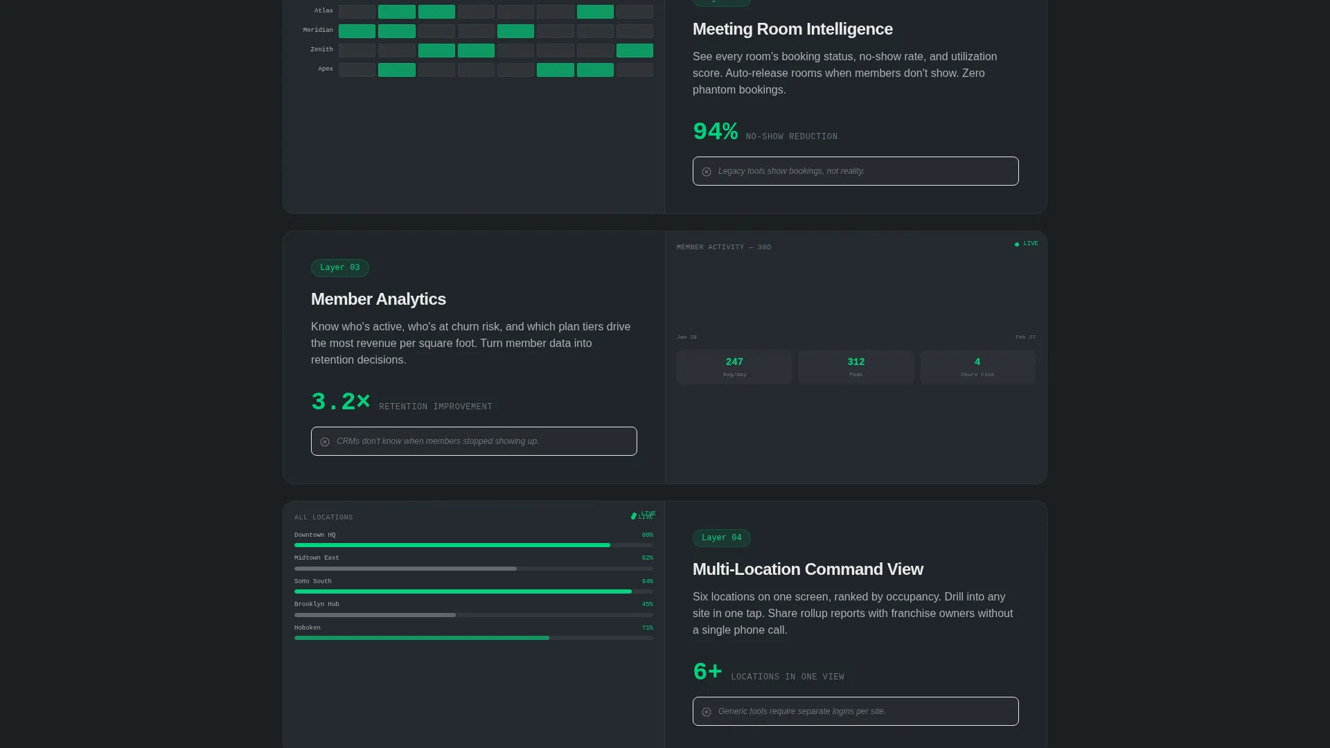 Advanced Coworking Digital Presence Appointment Booking Website Template