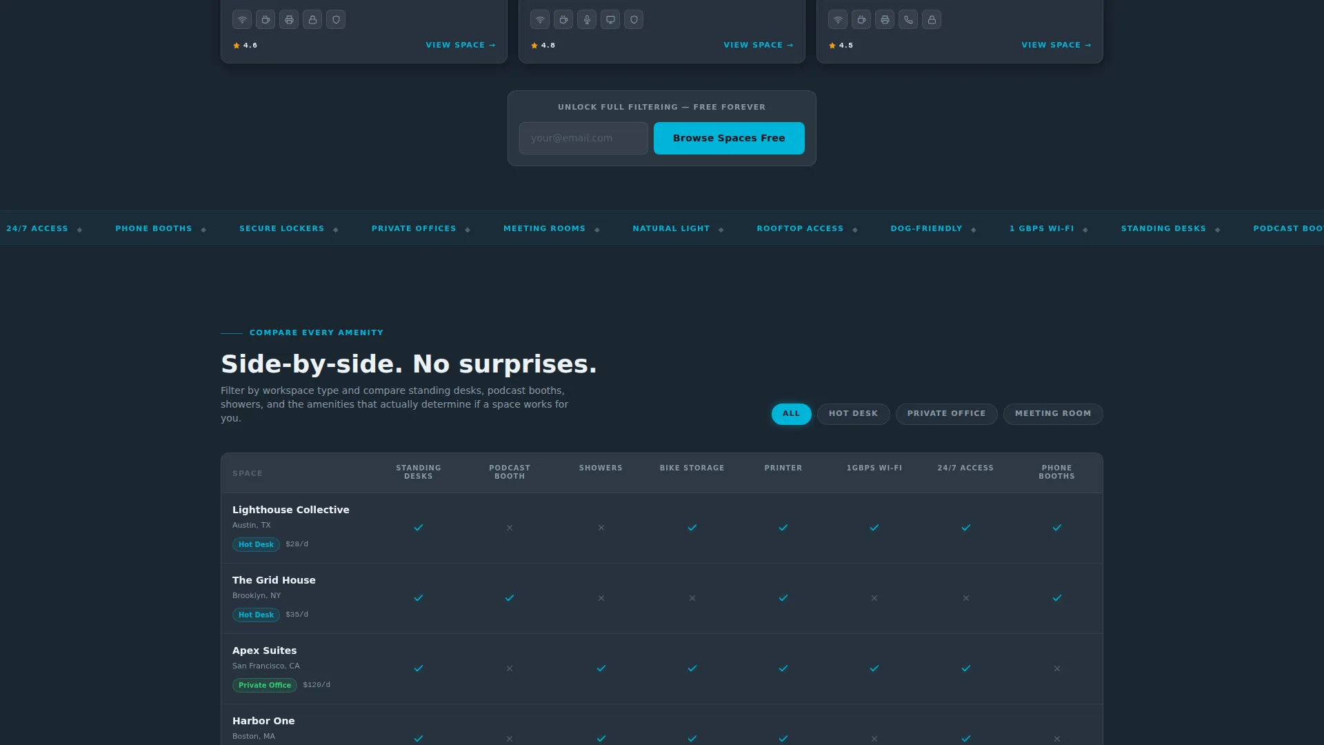 Specialist Directory & Marketplace Platforms Reviews & Social Proof Website Template