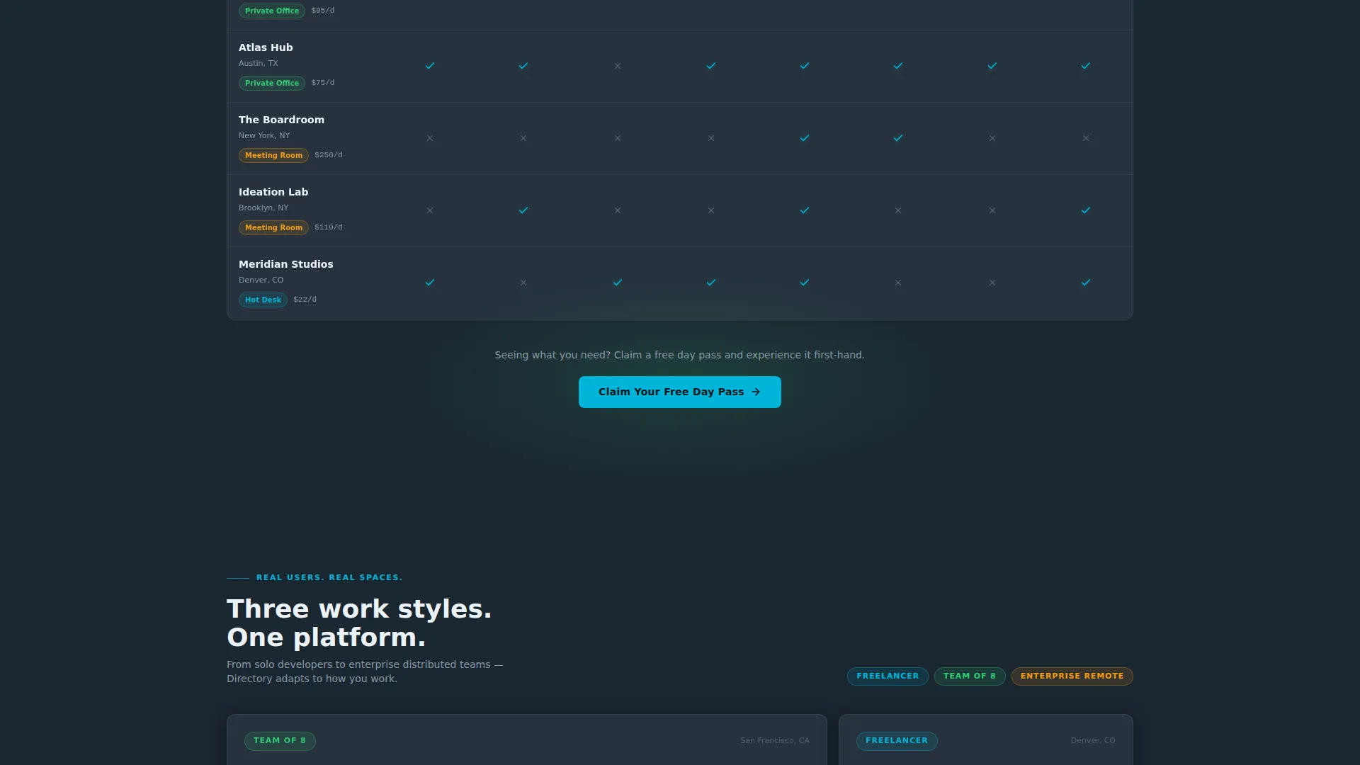 Specialist Directory & Marketplace Platforms Reviews & Social Proof Website Template