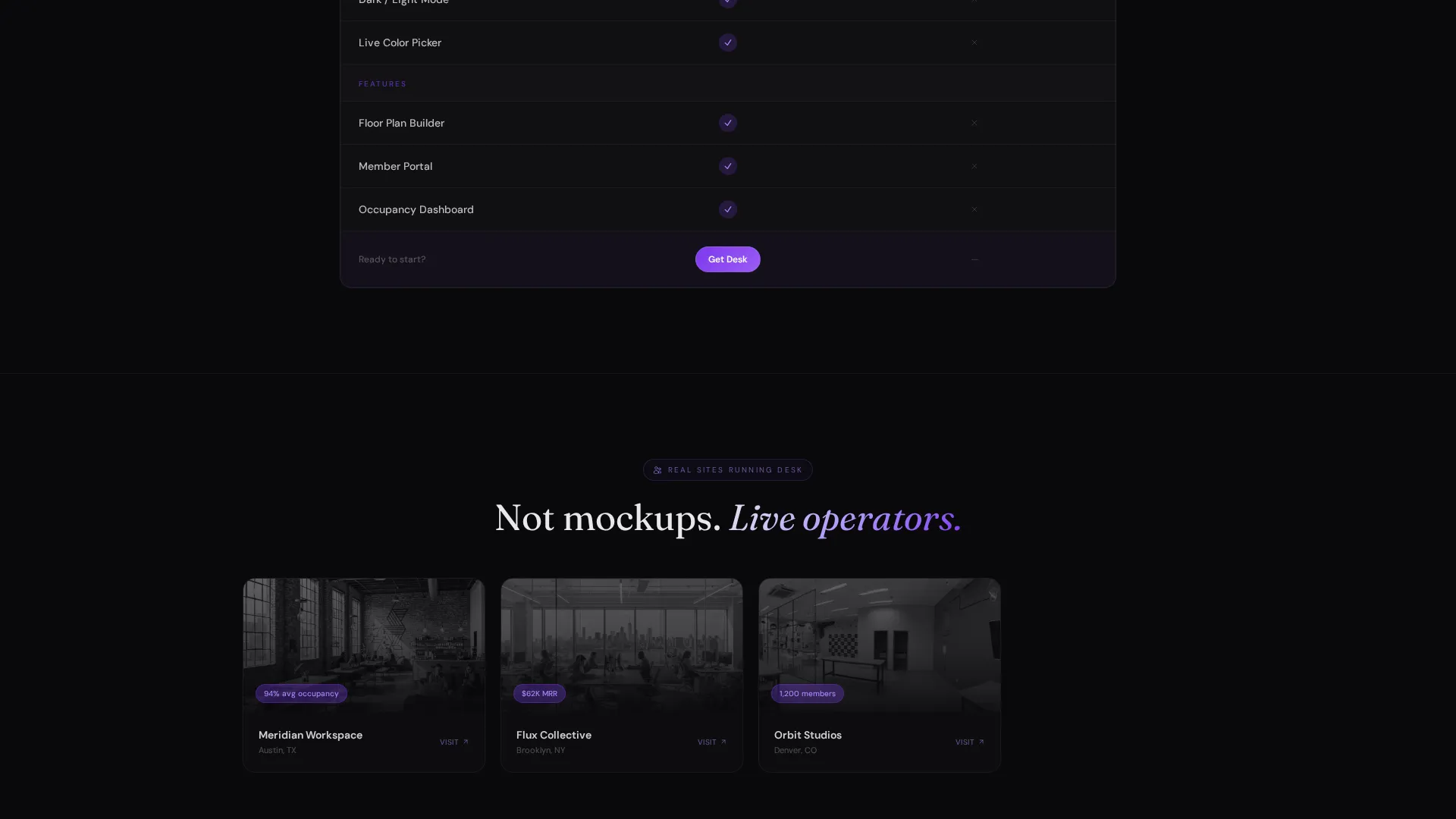 Specialist Coworking Digital Presence Professional Website Template