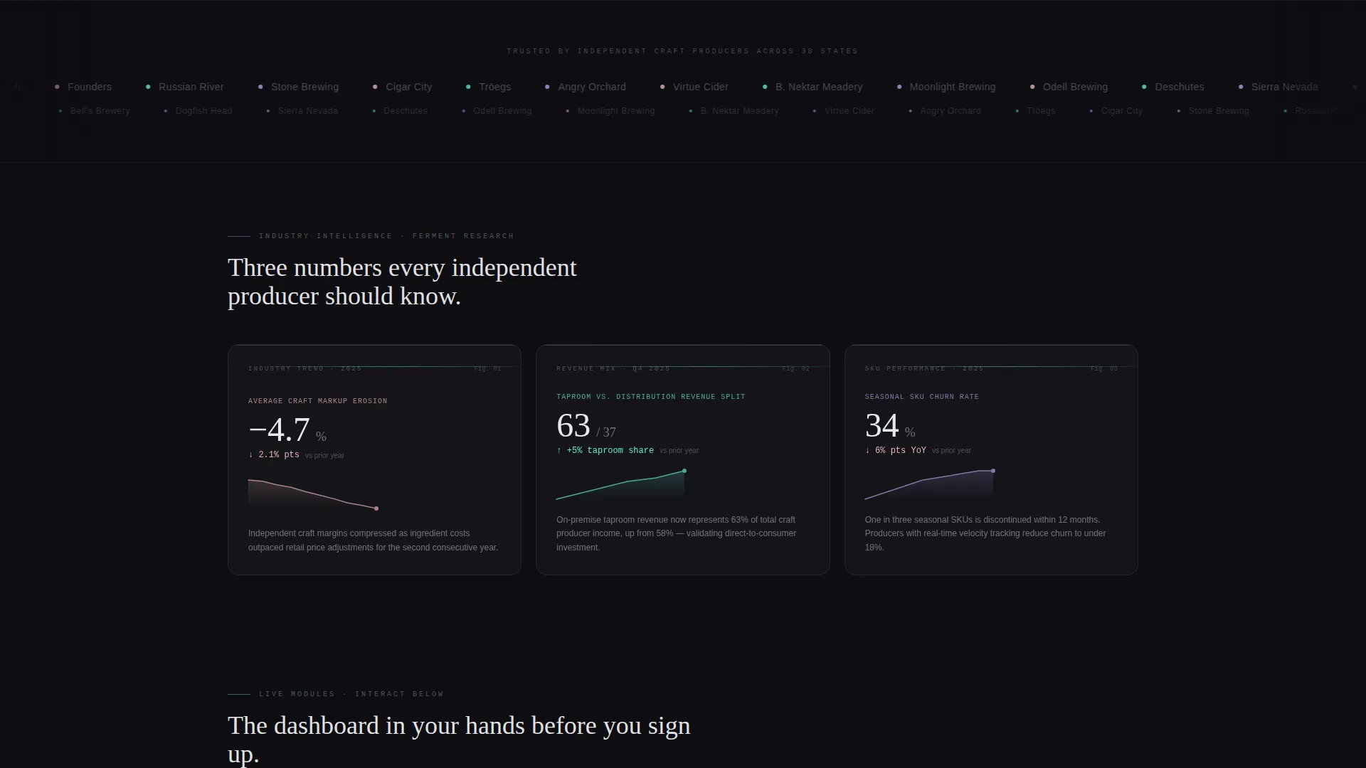 Iridescent Brewery Analytics Landing Page Template