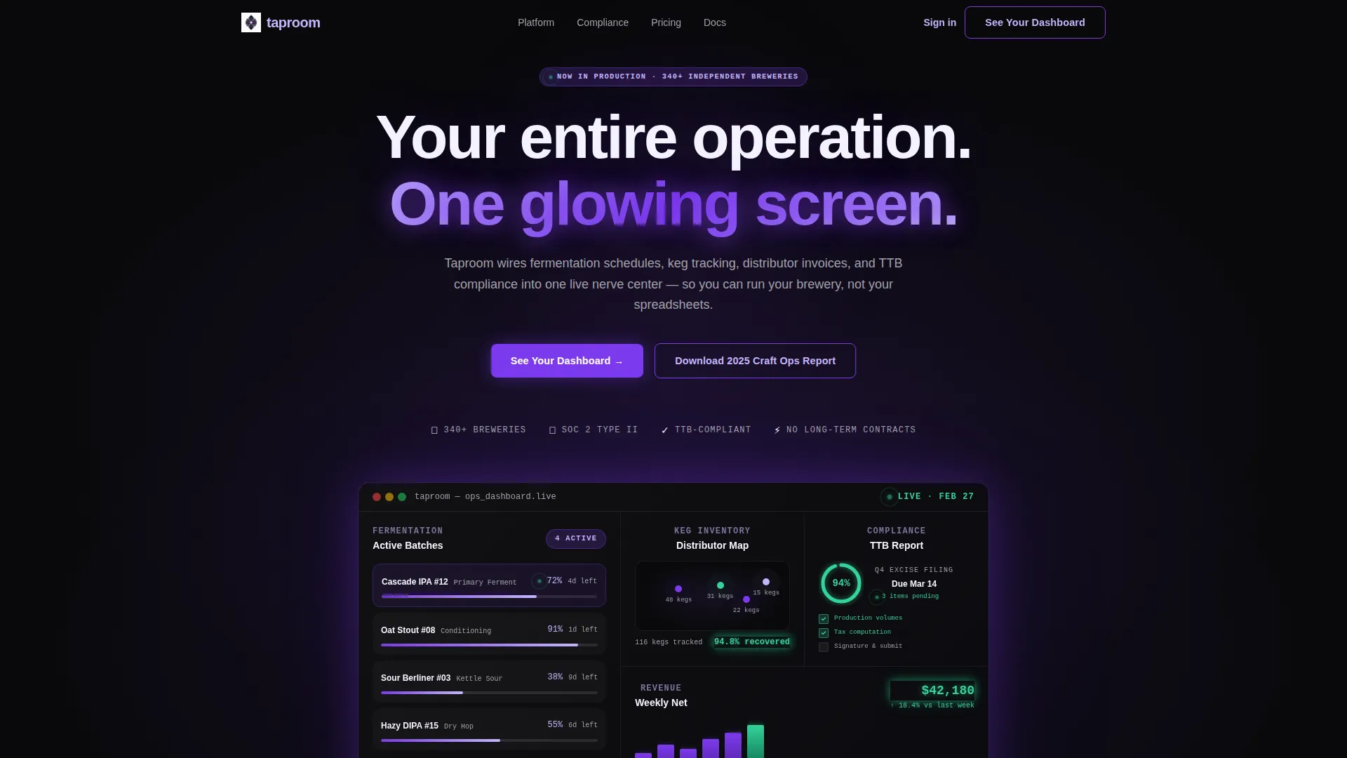 Brewery Management SaaS Landing Page Template