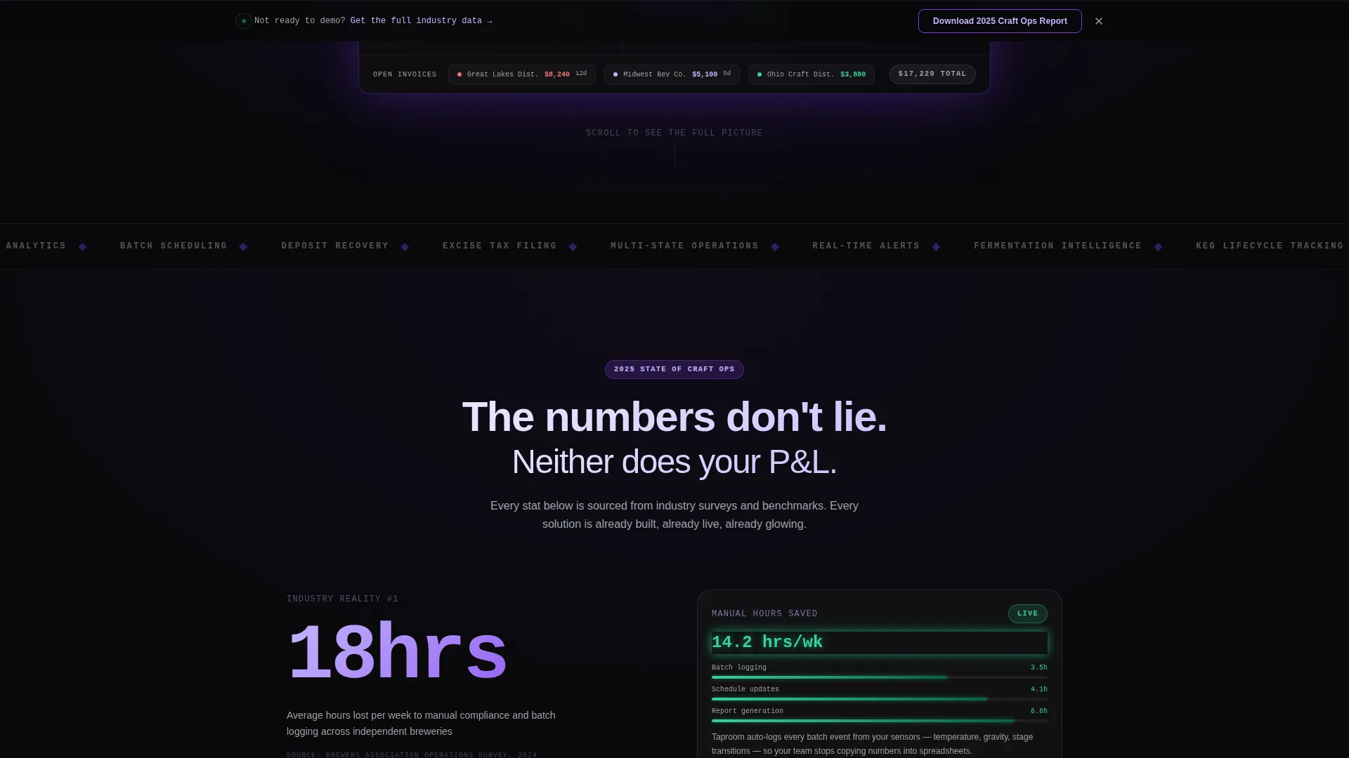 Brewery Management SaaS Landing Page Template