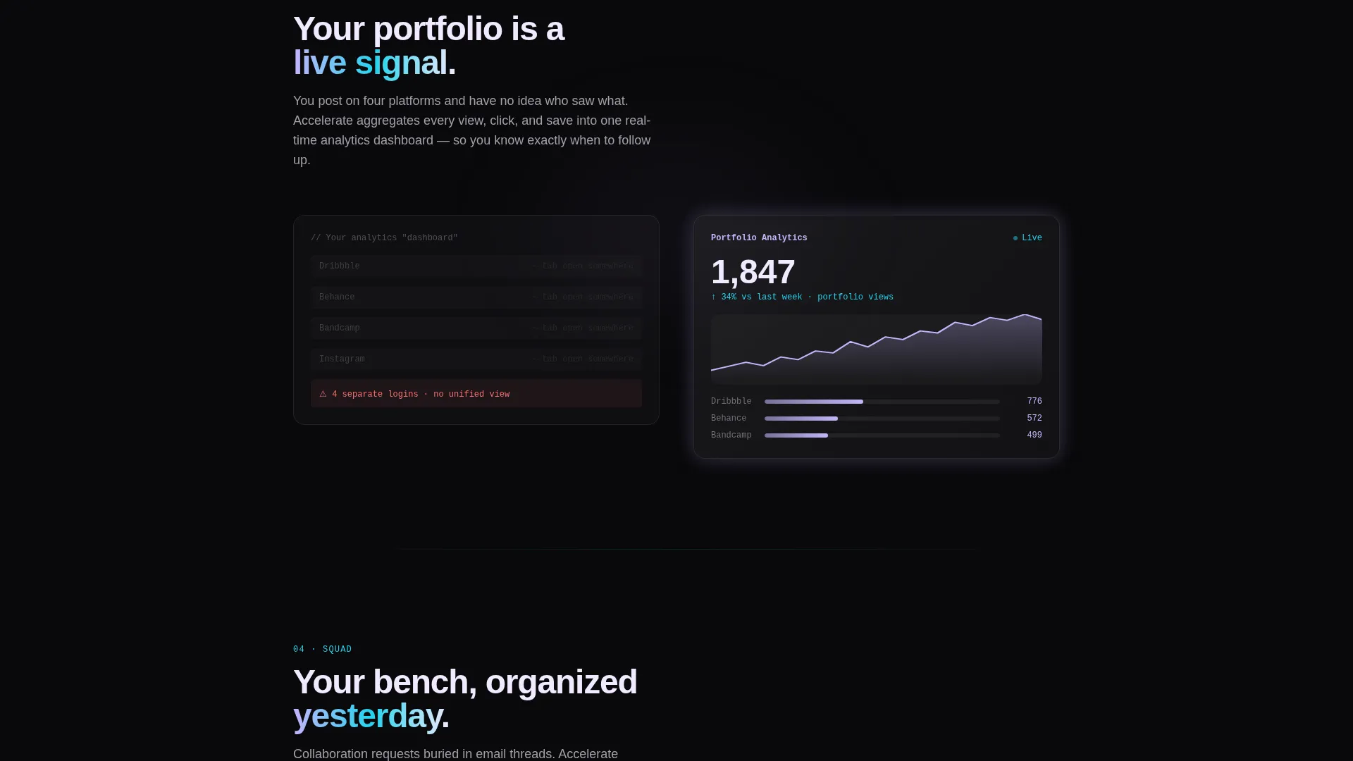 Creative Industry Professional Portfolio & Gig Management Website Template