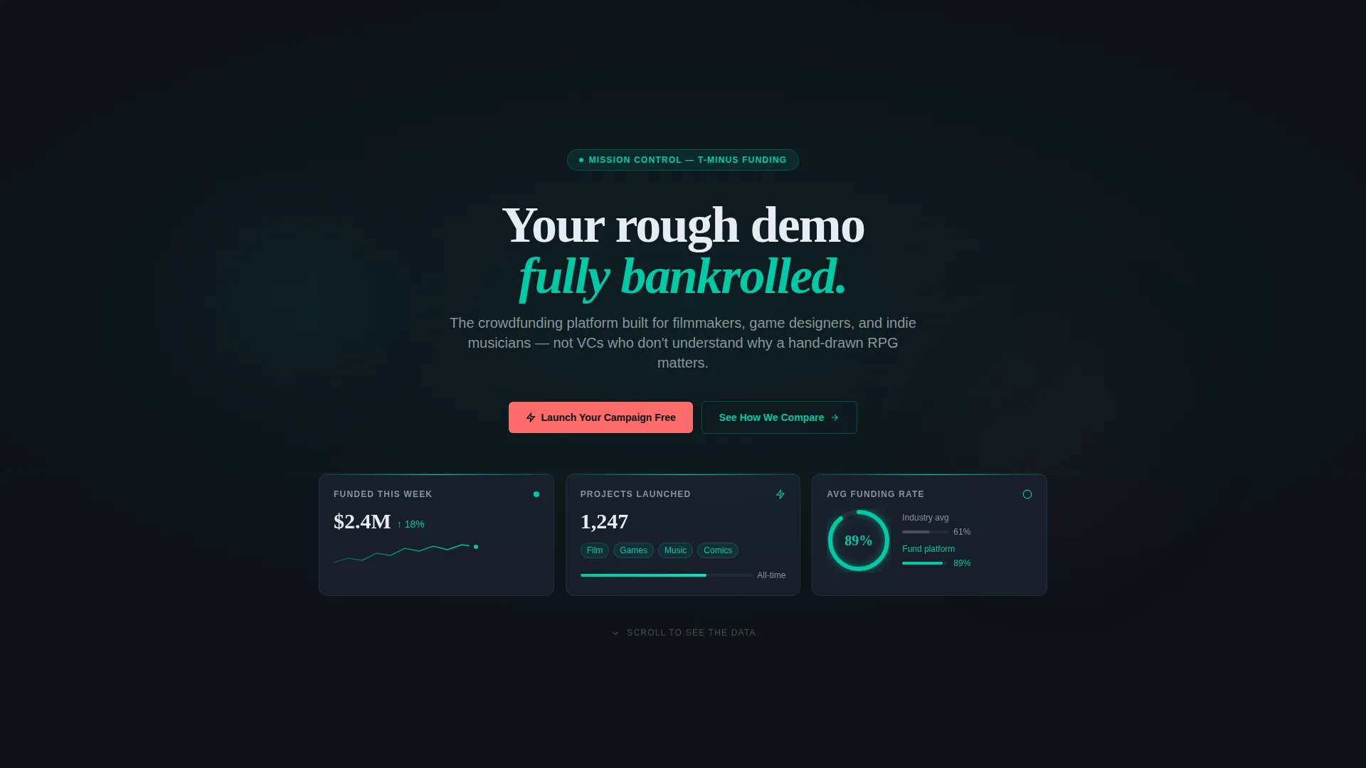 Creative Project Crowdfunding Landing Page Template
