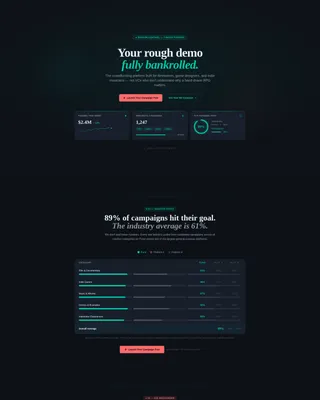 Creative Project Crowdfunding Landing Page Template