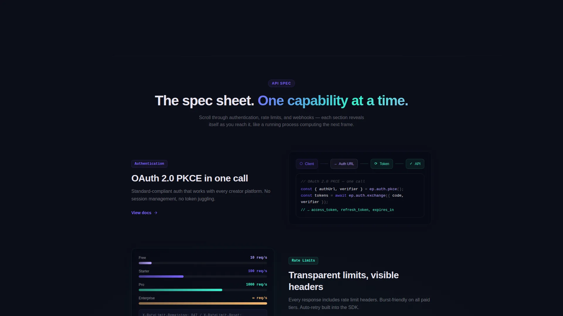 Creator Economy API Landing Page Template