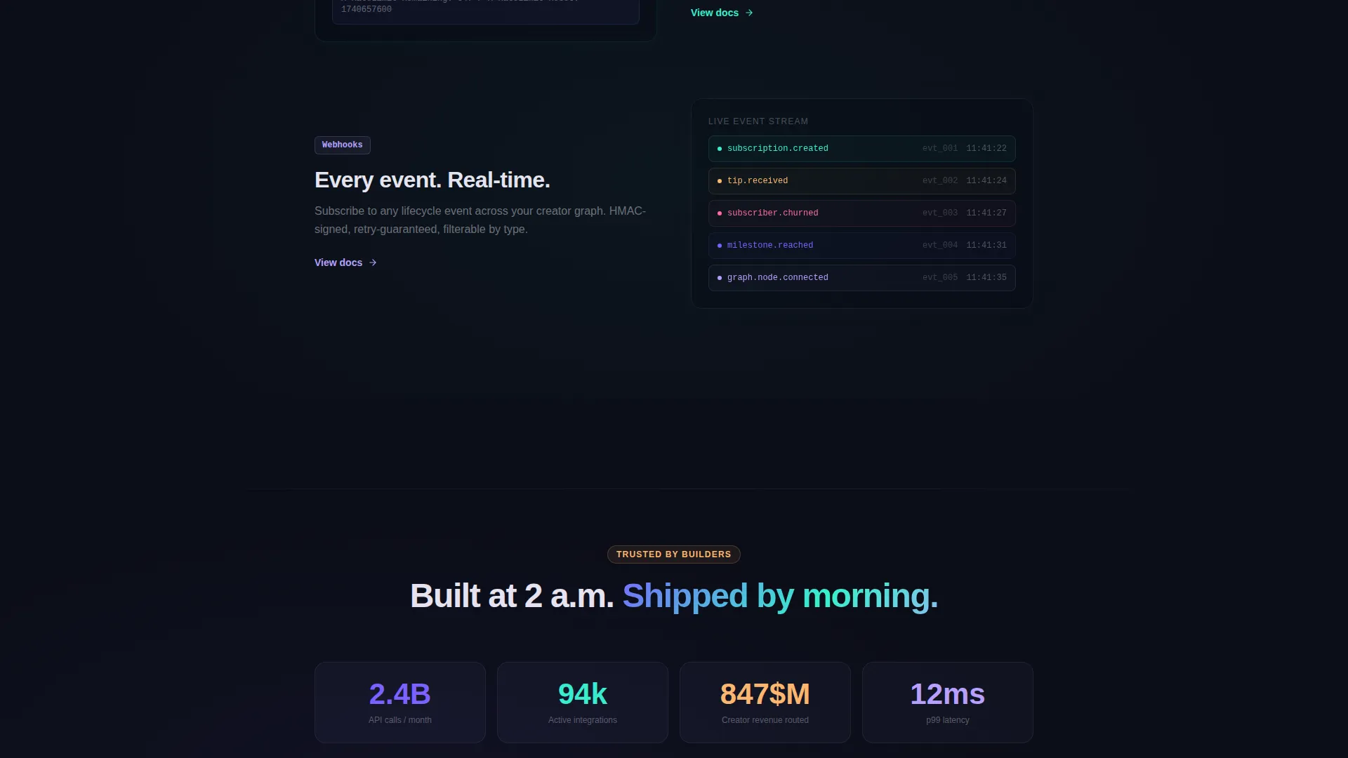 Creator Economy API Landing Page Template