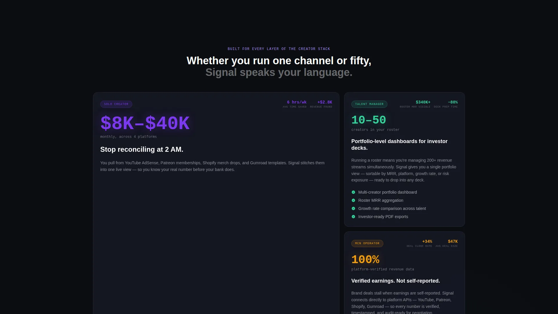 Creator Economy Revenue Intelligence Landing Page