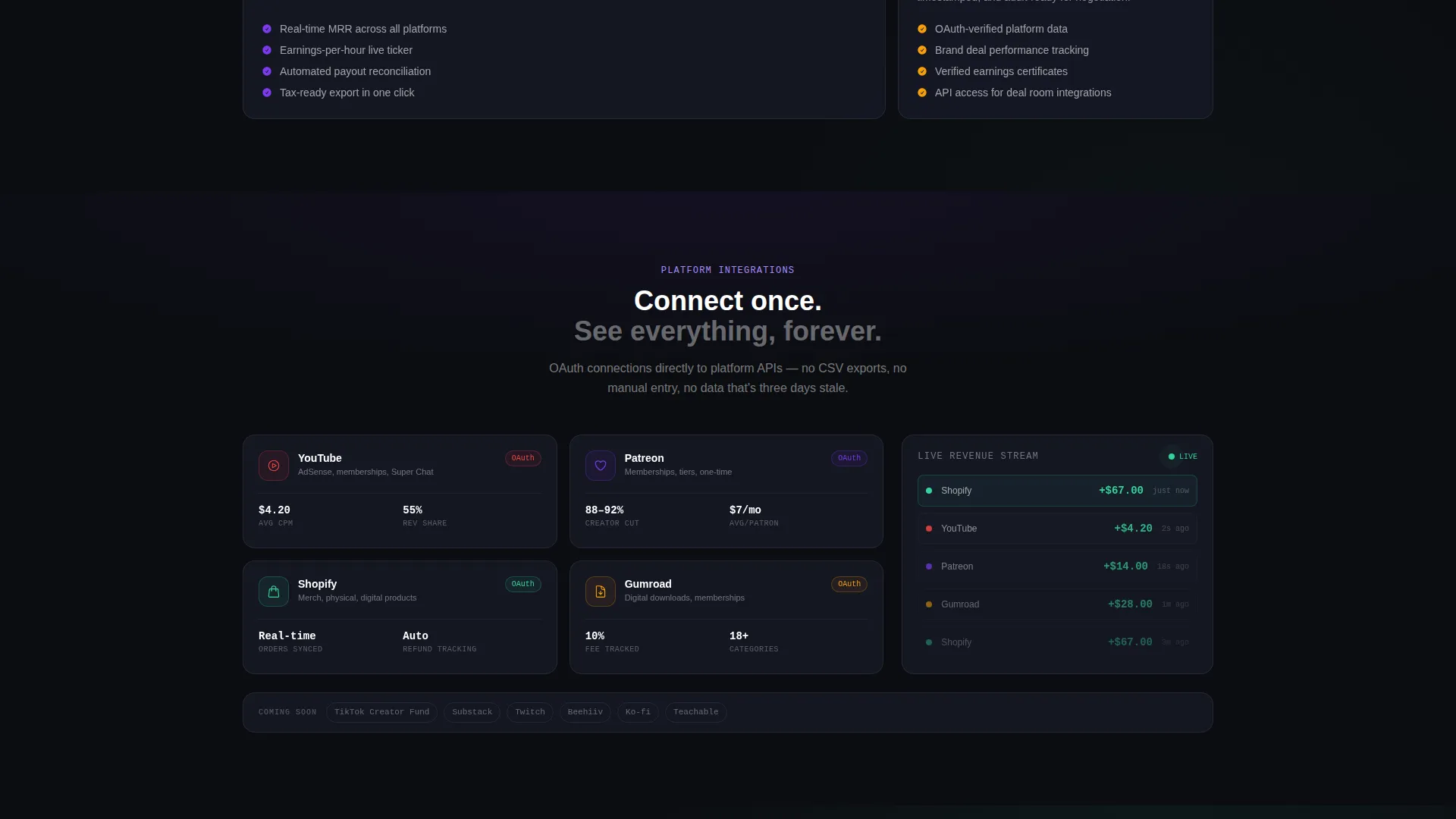Creator Economy Revenue Intelligence Landing Page