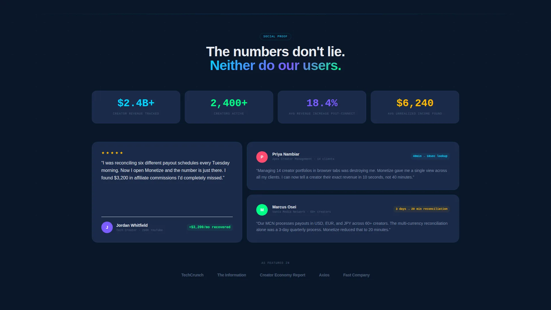 Creator Economy Landing Page Template