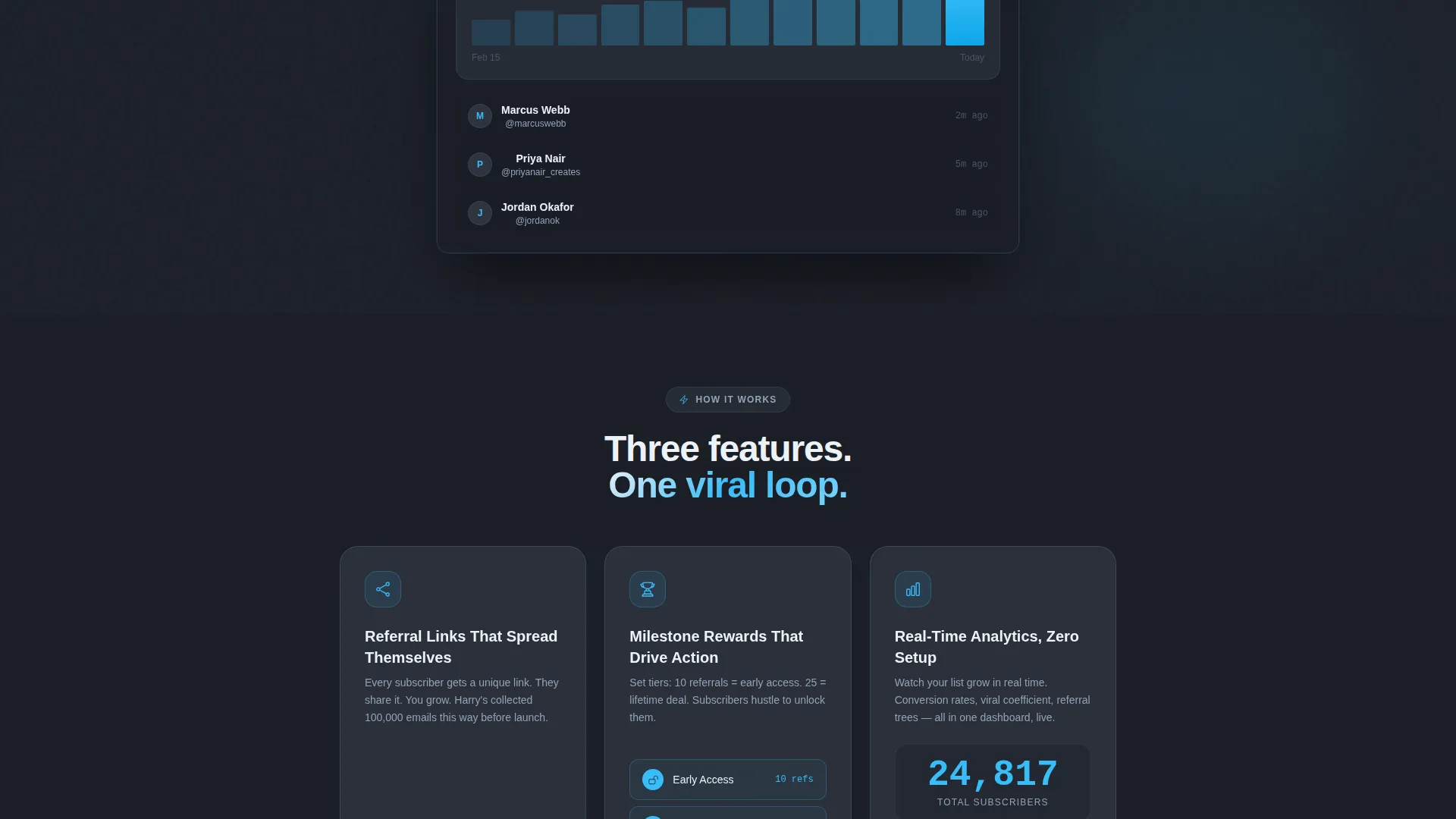 Powerful Creator Landing Page Template