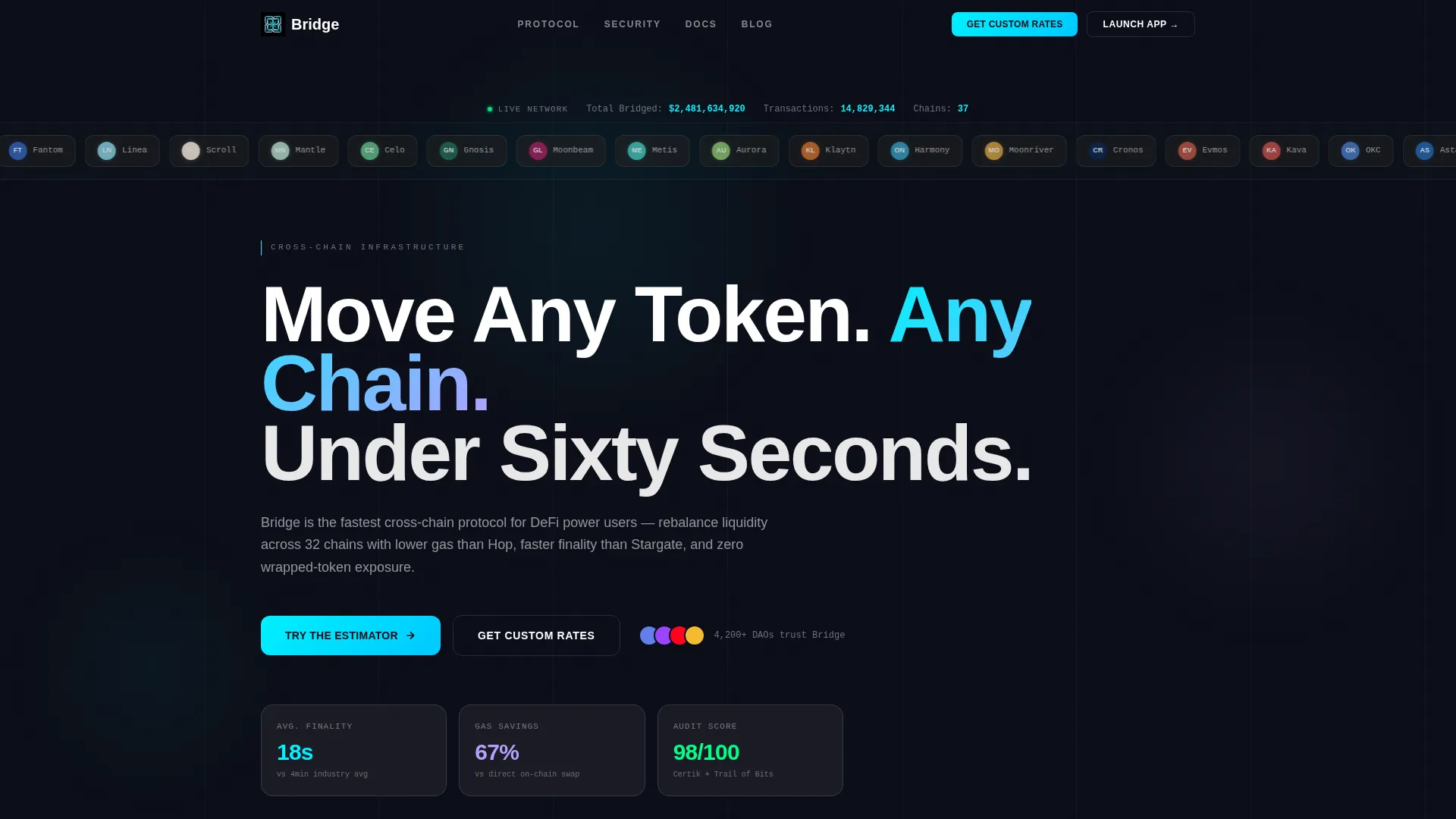 Cross-Chain Protocol Comparison Table Landing Page