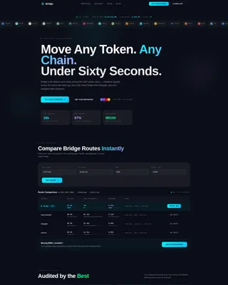Cross-Chain Protocol Comparison Table Landing Page