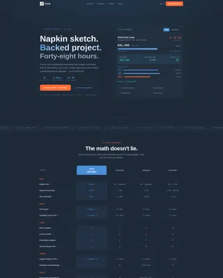 Crowdfunding Platform Comparison Landing Page Template