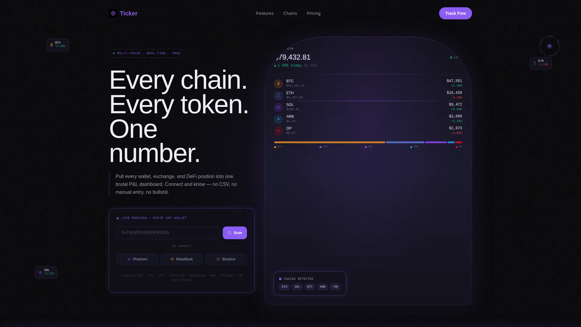 Crypto Portfolio Tracker Landing Page Template