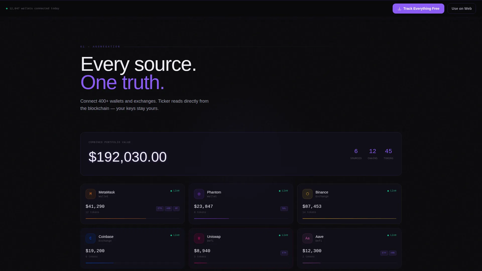 Crypto Portfolio Tracker Landing Page Template