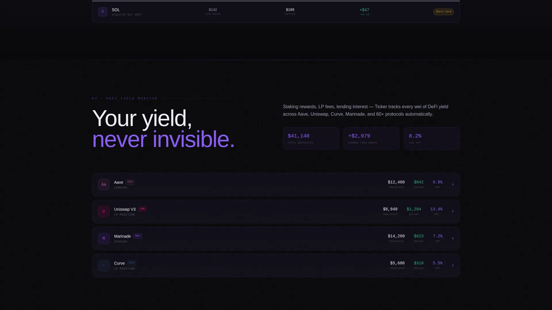 Crypto Portfolio Tracker Landing Page Template