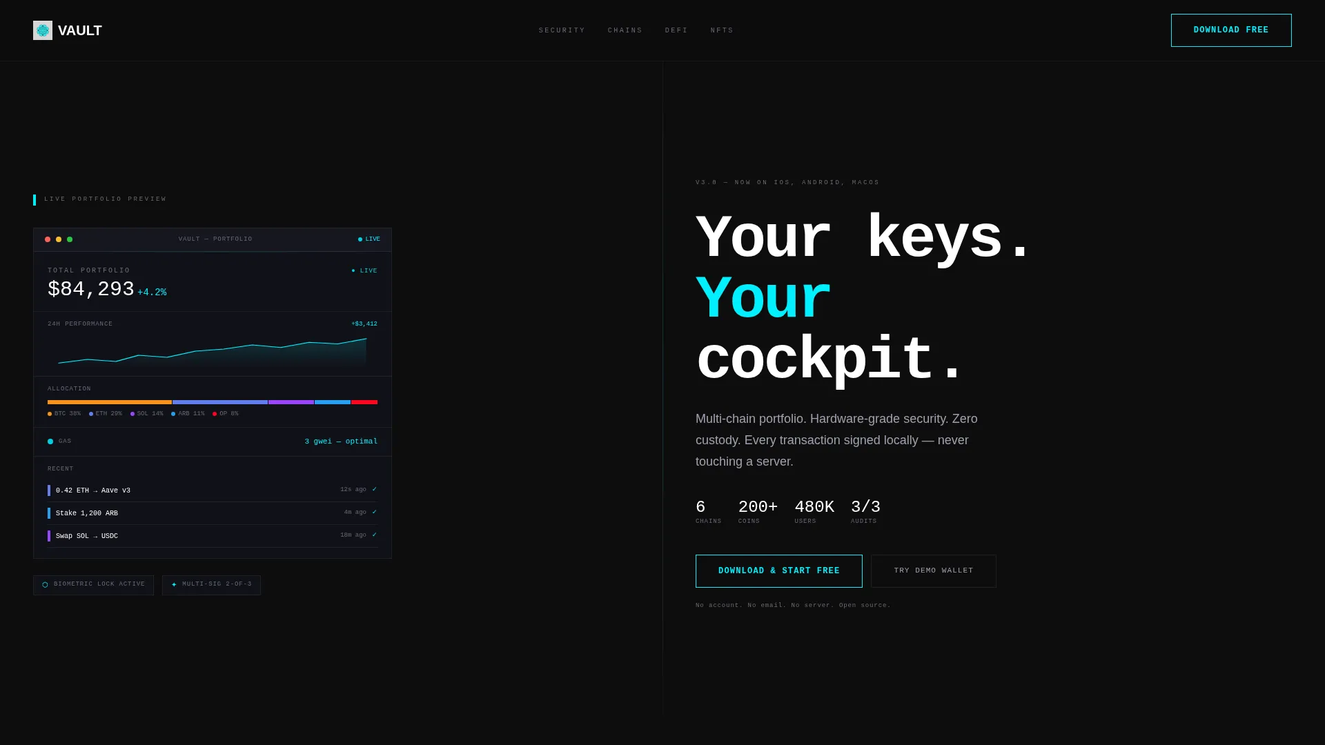 Secure Crypto Wallet Landing Page Template