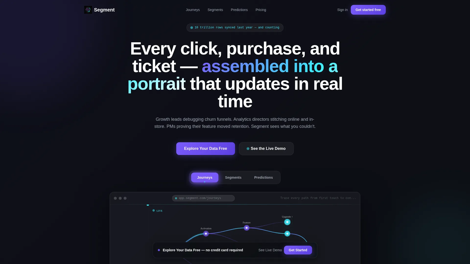 Complete Data & Analytics Professional Website Template