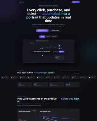 Complete Data & Analytics Professional Website Template