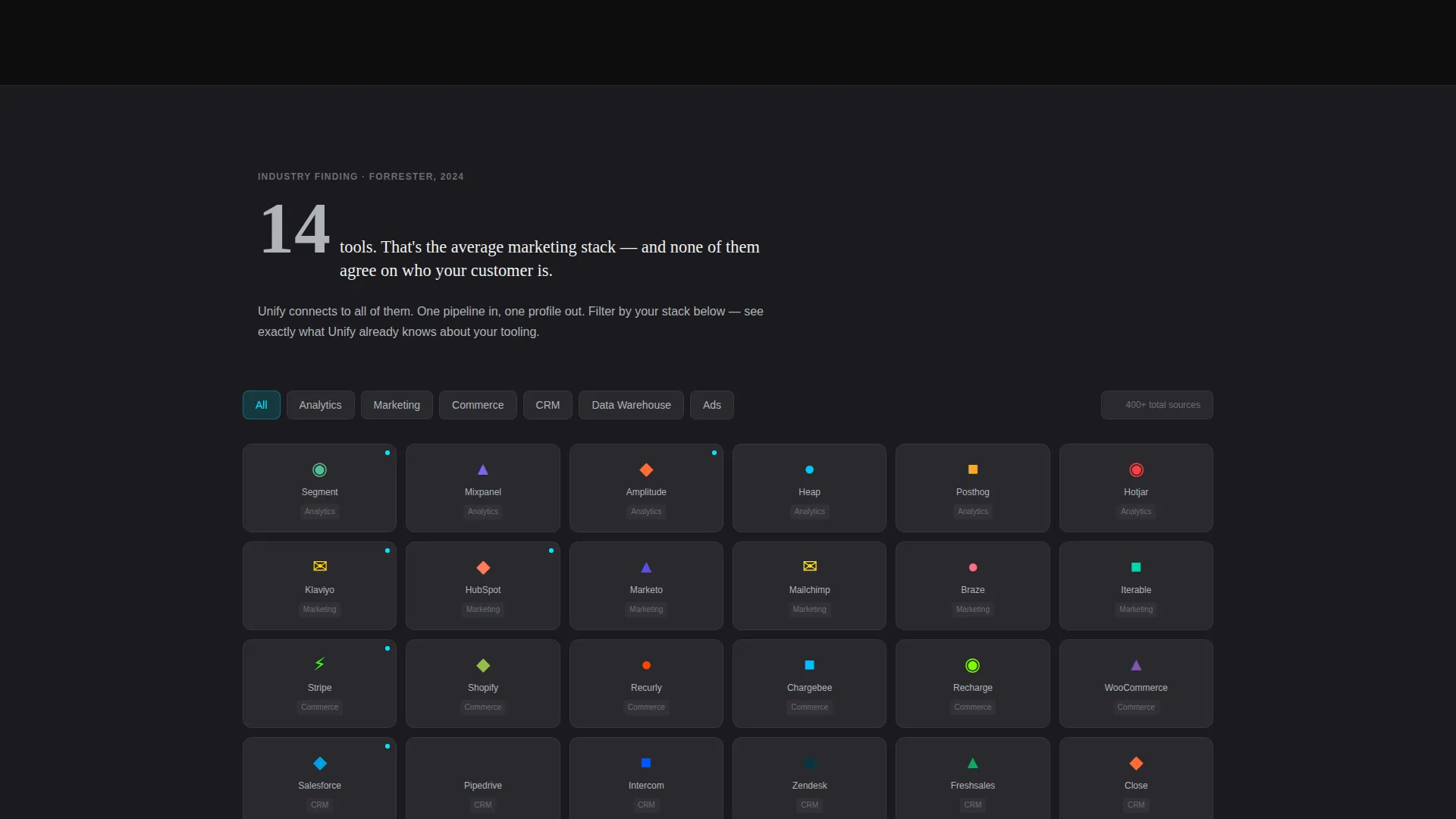 Software & SaaS Professional Website Template