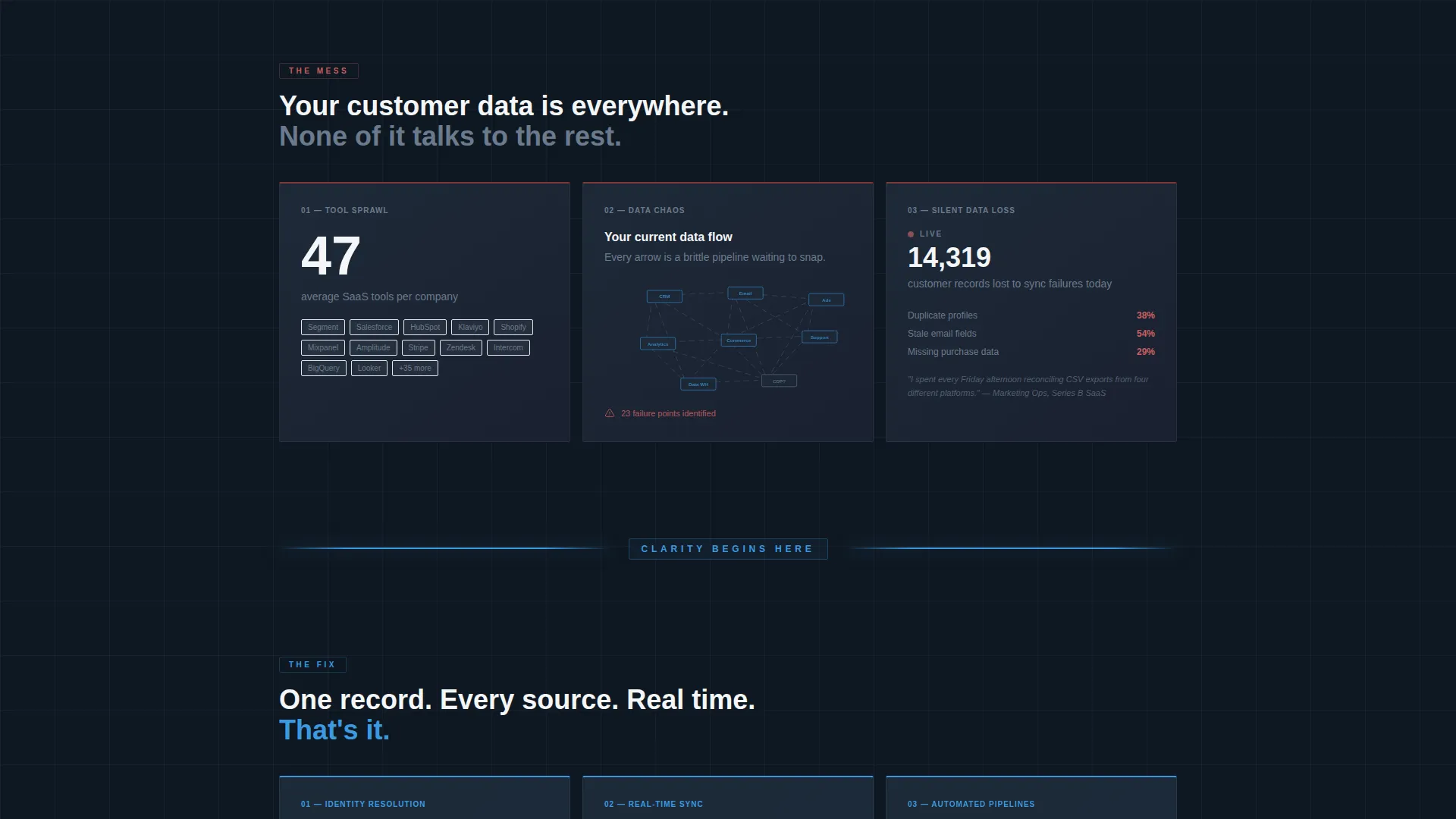Expert Data & Analytics Professional Website Template