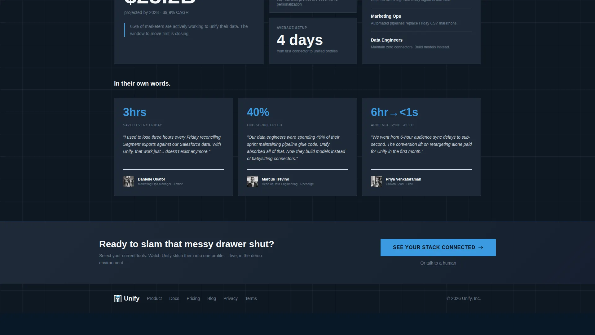 Expert Data & Analytics Professional Website Template